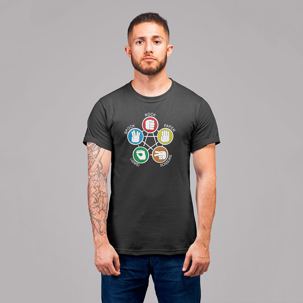 Big Bang Theory Rock Paper Scissors Lizard Spock Unisex T-Shirt - Side View