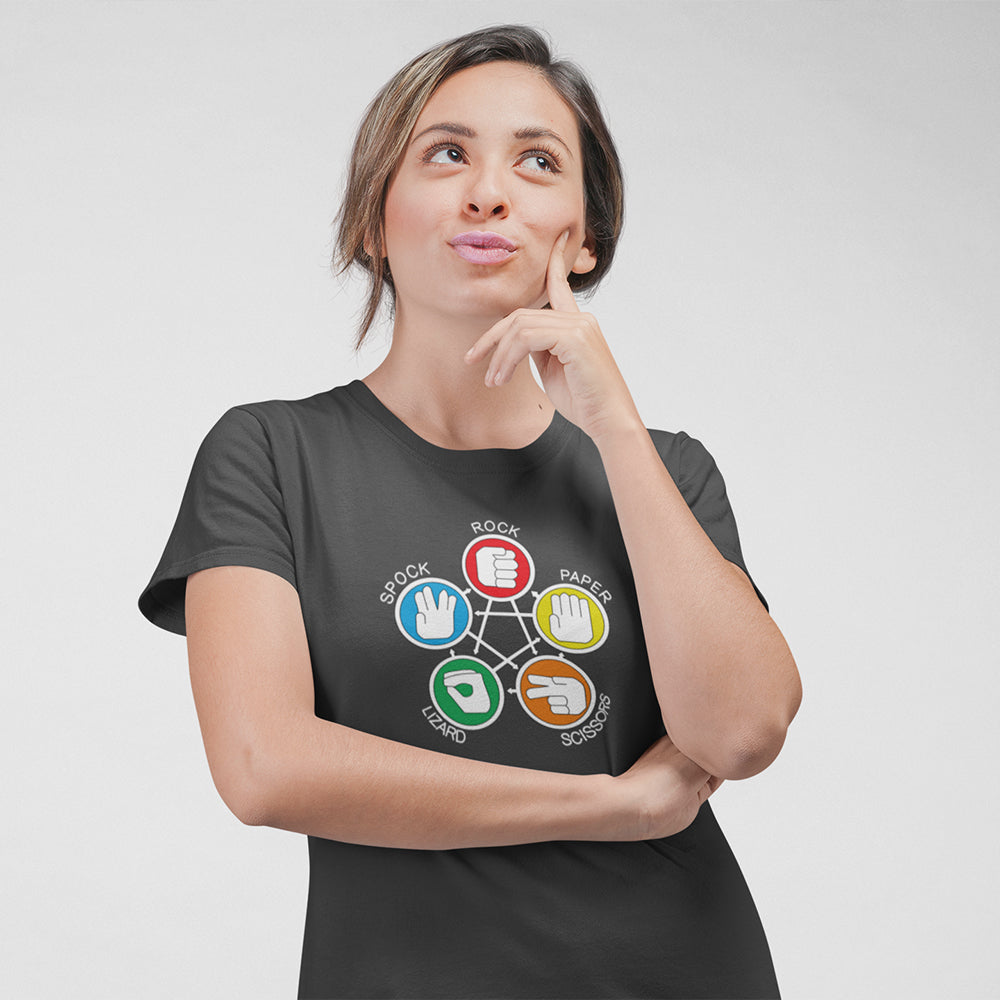 Big Bang Theory Rock Paper Scissors Lizard Spock Unisex T-Shirt - Back View