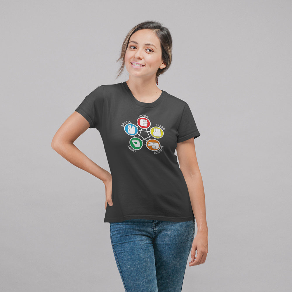 Big Bang Theory Rock Paper Scissors Lizard Spock Unisex T-Shirt - Detail Shot